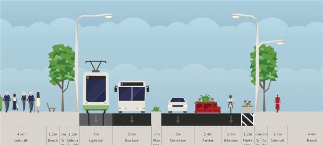 noticia-redesenhe-ruas