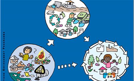 noticia-aumento-do-lixo-no-mundo